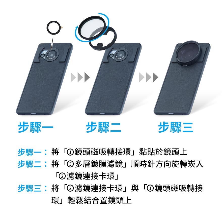 濾鏡安裝方式