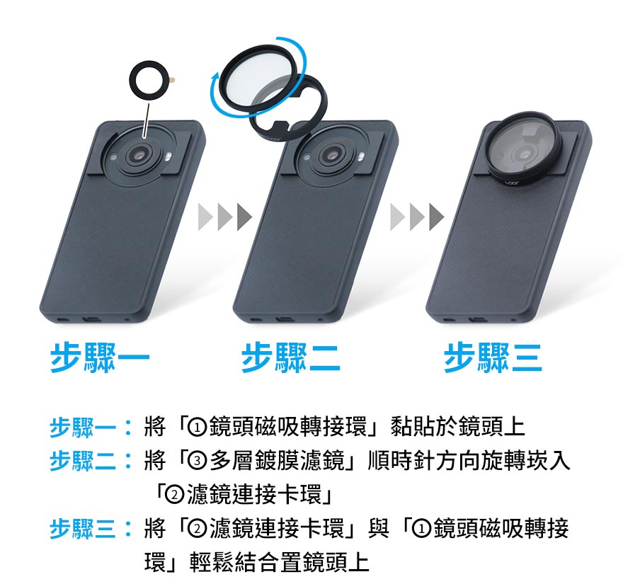 濾鏡安裝方式
